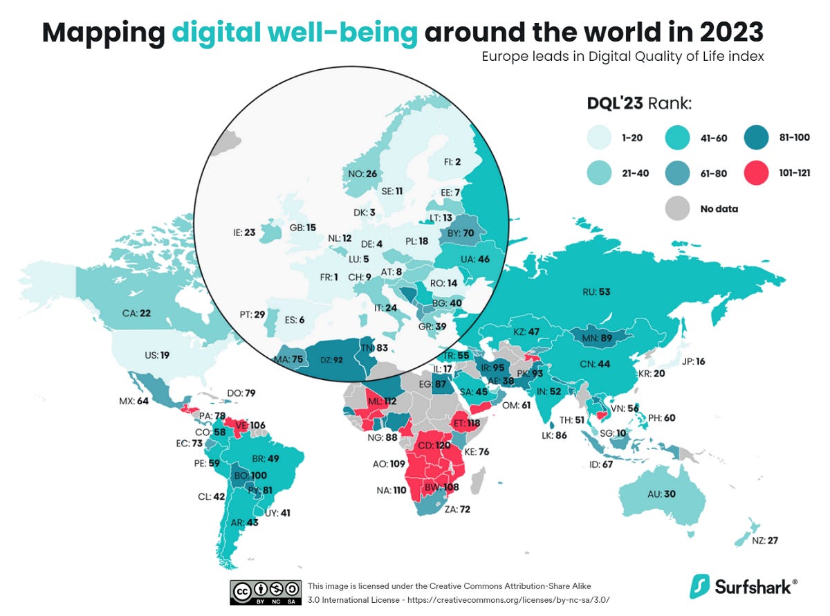 A map ranking 121 countries by their digital well-being score.