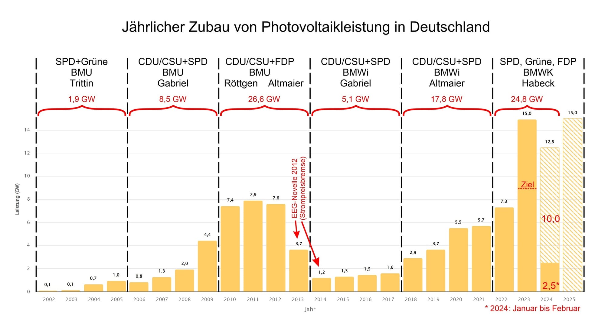 Die besten Netzinhalte der Woche - Metachelinks #12