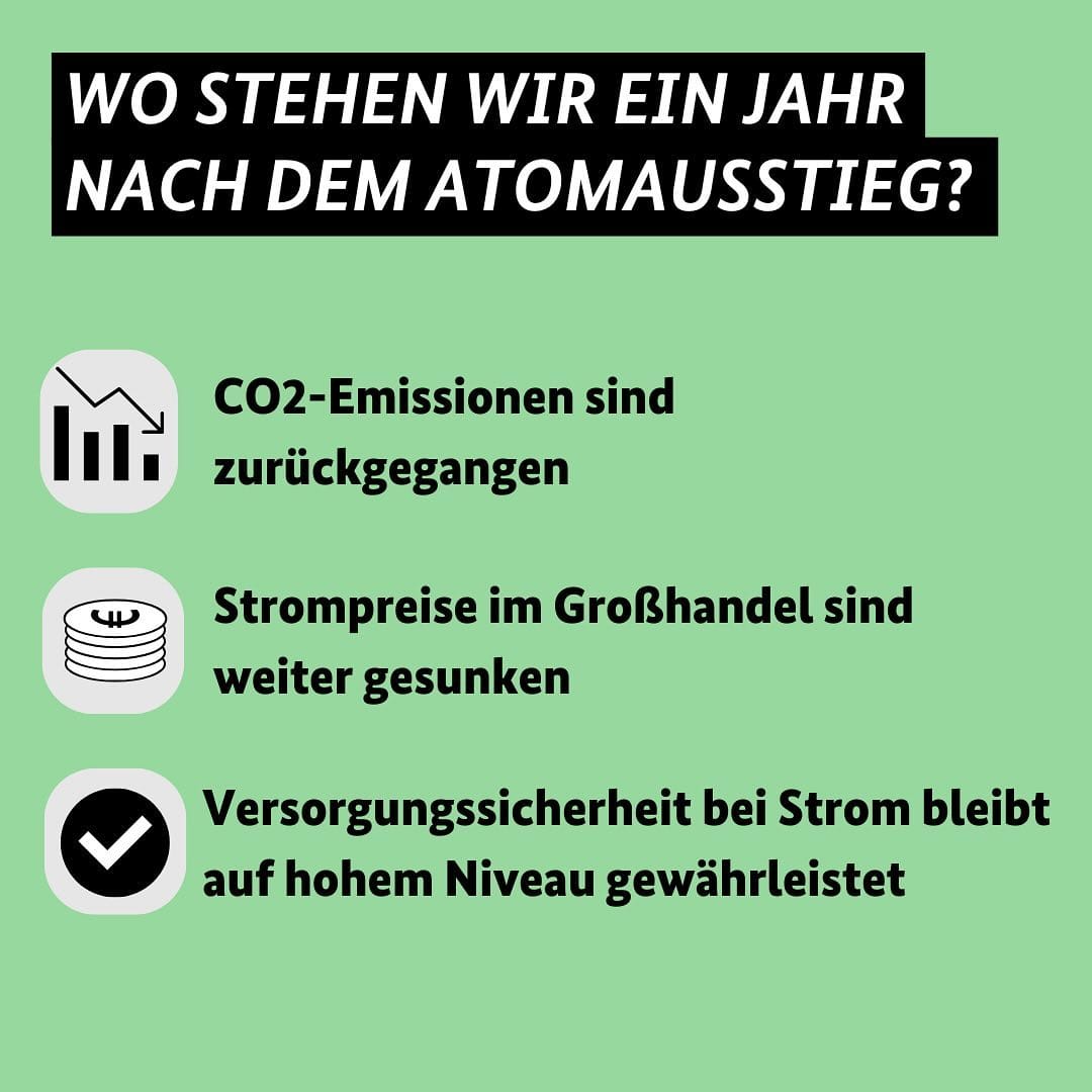 "Aber in Deutschland..." - Fakten zur Energiewende!