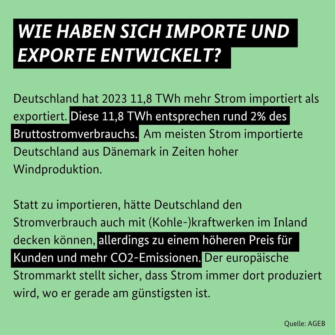 "Aber in Deutschland..." - Fakten zur Energiewende!