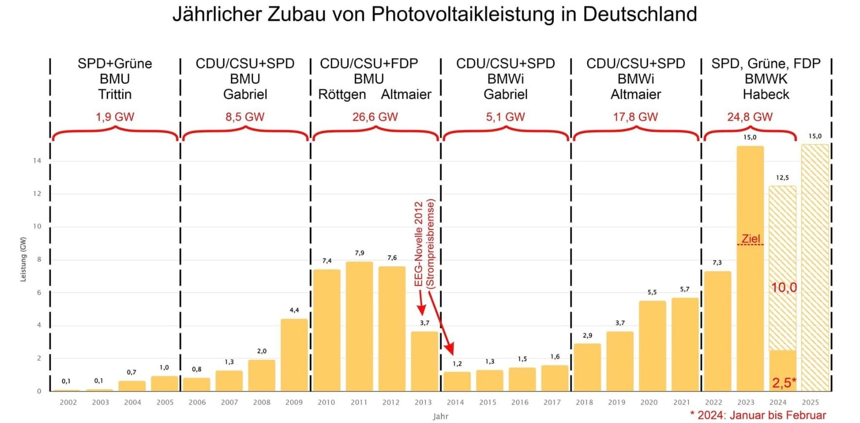 Die besten Netzinhalte der Woche - Metachelinks #14