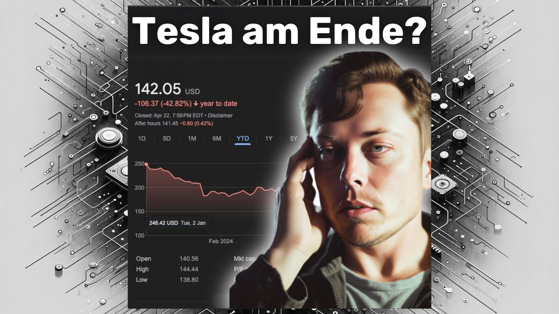 Tesla Bilanzen - Der Anfang vom Ende?