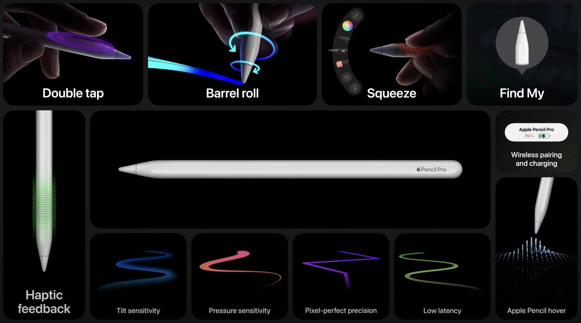 Apple iPads mit M4 - Die etwas andere Analyse!