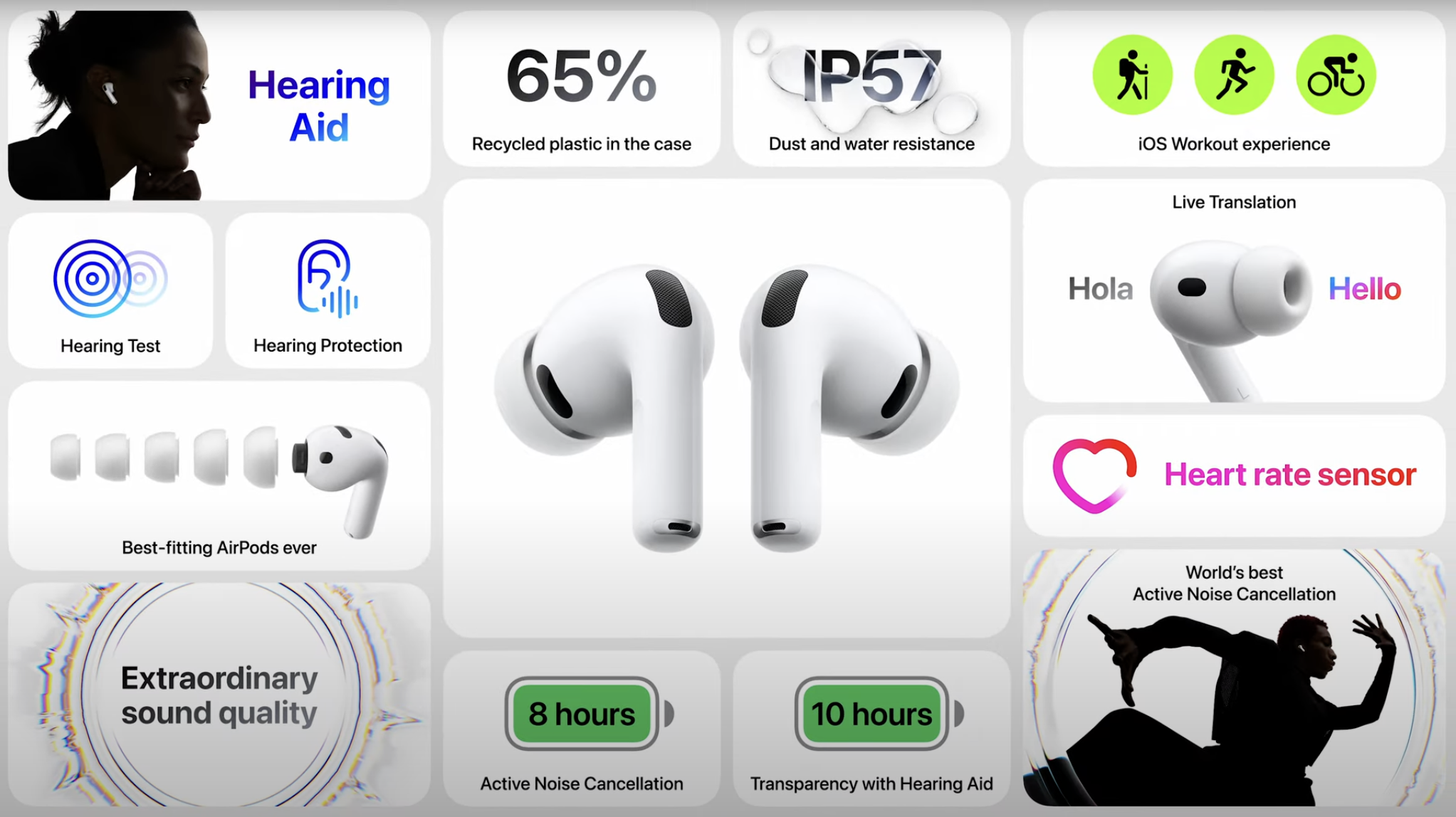 Apple iPhone 17 Event in der Analyse