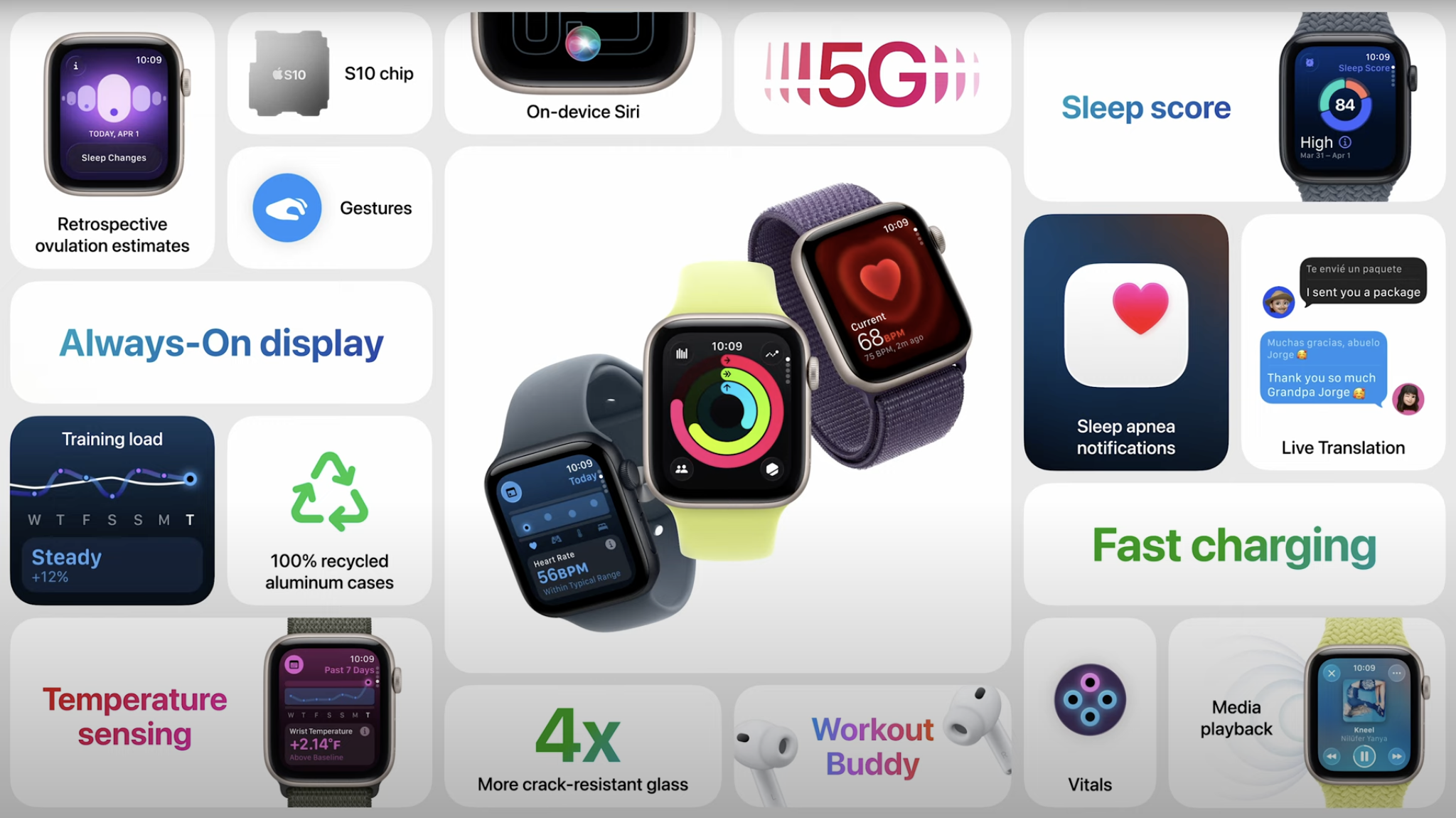 Apple iPhone 17 Event in der Analyse
